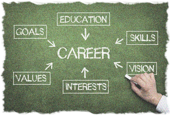 career opportunities in thane, job opportunities in thane-upvan 